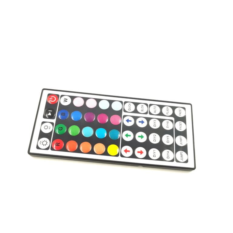 Sf4e978bd5a8d4f1e98d1c3e1a4900f3