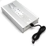 S5d1bcd618e7d4bdebea70977019cfe1aw