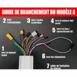 Carte mère contrôleur Vsett 9+ (Plus)