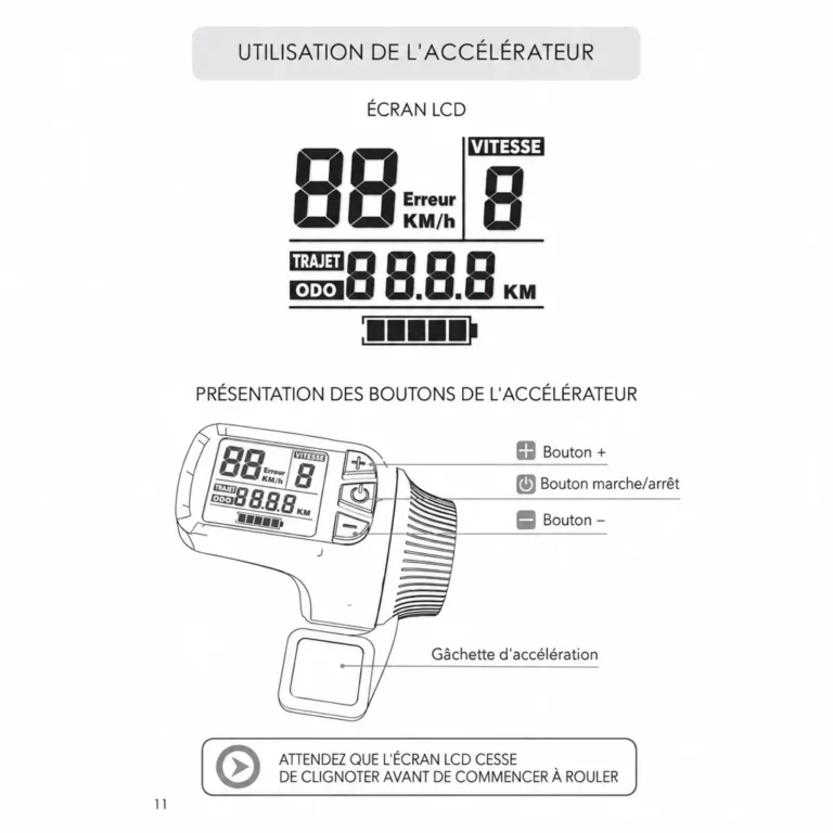 Écran compteur gâchette accélérateur Inokim OXO (60V)